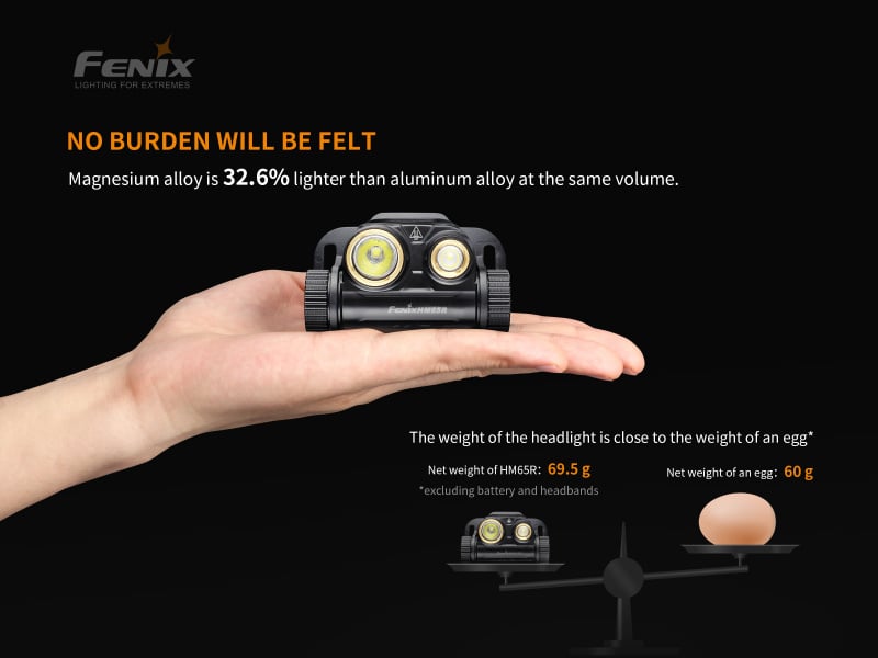 Fenix HM65R USB 鎂金屬頭燈