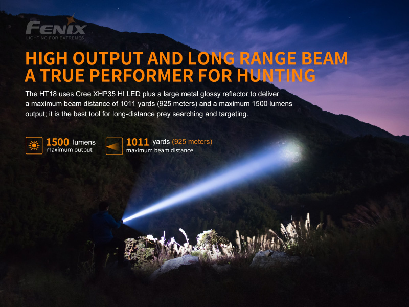 Fenix HT18 遠射電筒 925m 1500m 1500流明, 連USB-C 21700電池