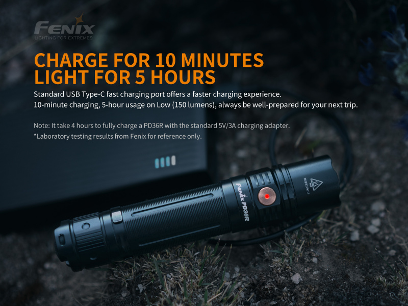Fenix PD36R 1600流明 Cree LED USB-C充電 電筒