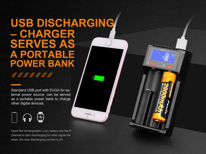 Fenix ARE-D2 LCD USB Charger 充電器 尿袋