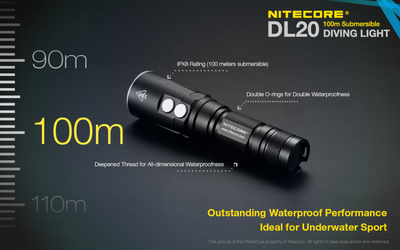 Nitecore DL20 潛水電筒 紅光白光獨立控制, 可潛100米