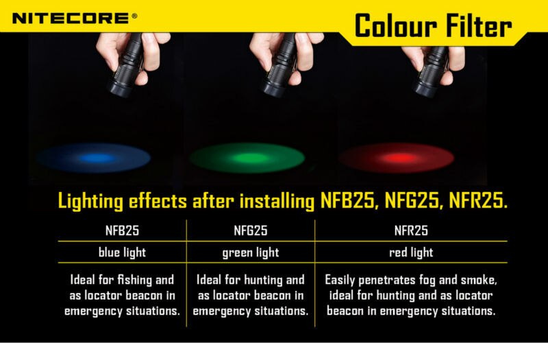Nitecore NFD25 NFR25 NFB25 NFG25 25.4mm 電筒 濾鏡