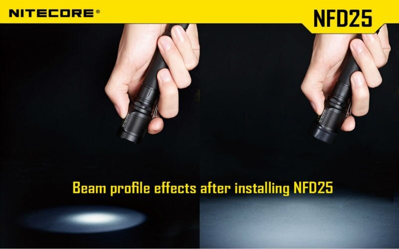 Nitecore NFD25 NFR25 NFB25 NFG25 25.4mm 電筒 濾鏡