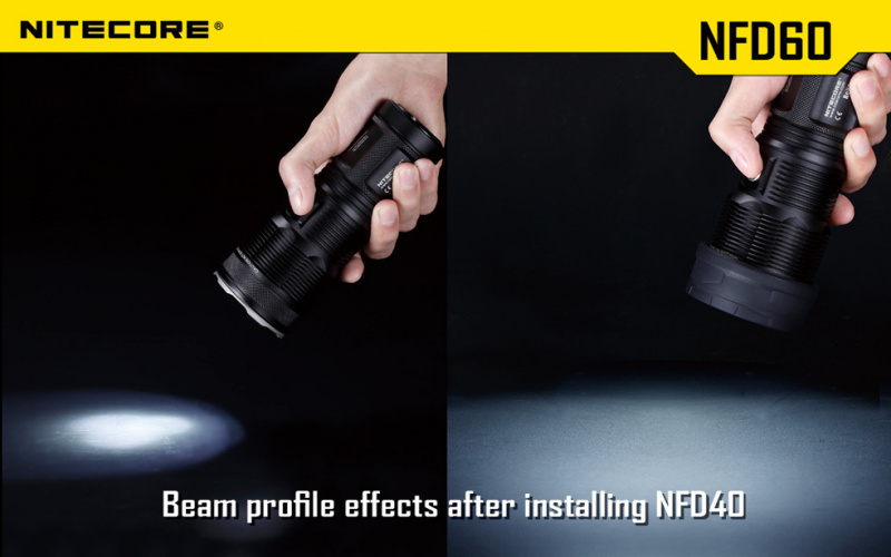 Nitecore NFD60 NFR60 NFB60 NFG60 40mm 電筒 濾鏡