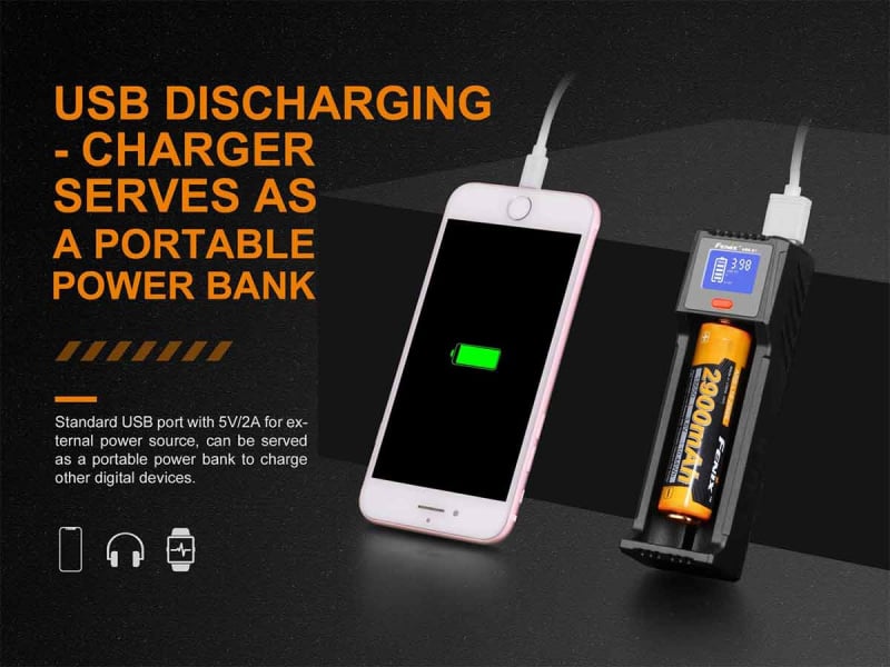 Fenix ARE-D1 LCD USB Charger 充電器 尿袋