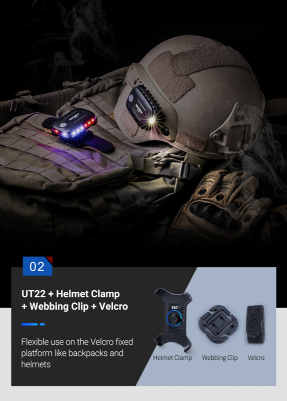 Nextorch UT22 USB-C 磁吸燈 頭盔燈 👍👍 觸控開關 / 方向感應 👍👍