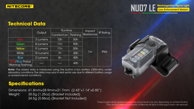 Nitecore NU07 LE 多光源訊號燈 頭盔燈 NU07LE USB-C充電
