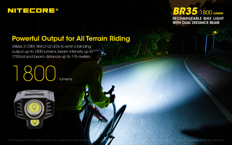 Nitecore BR35 Cree LED 單車燈 1800lm USB 可充電
