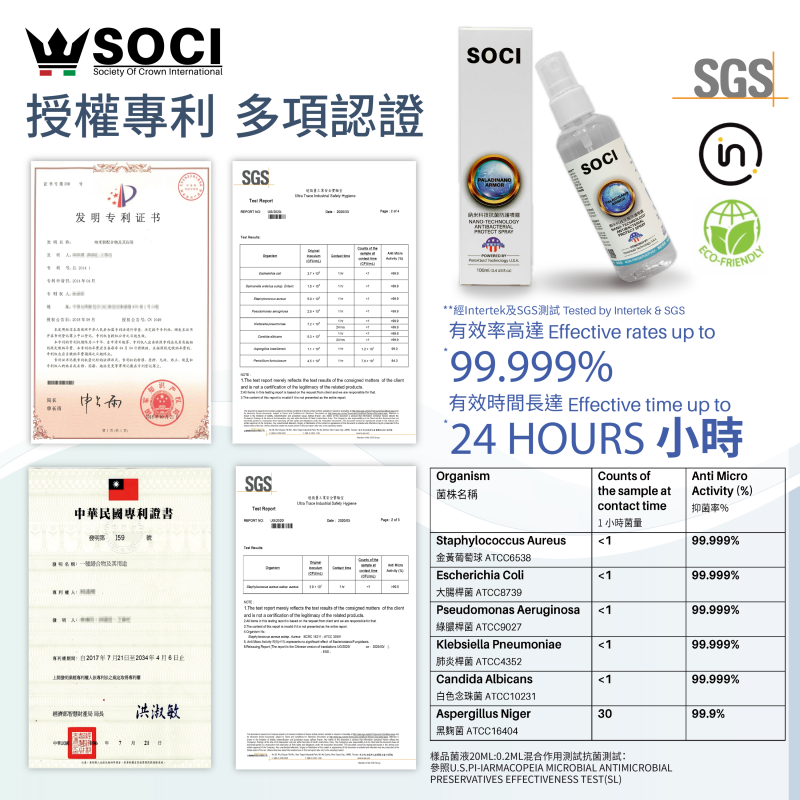 SOCI Concept - 納米銀消毒防護噴霧500毫升(補充裝)