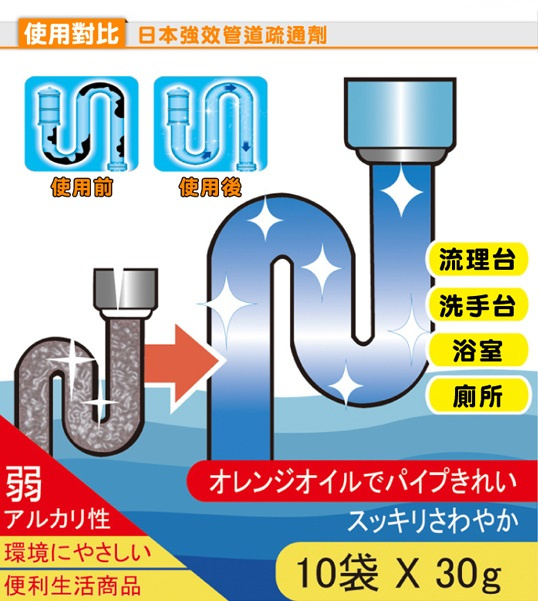 日本HANNAH - 廚房廁所管道疏通清潔粉 ( 30g x 10 包)