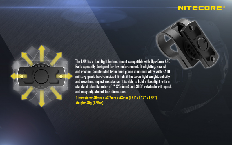 Nitecore LMA1 OPS-Core ARC  25.4mm 電筒 頭盔支架