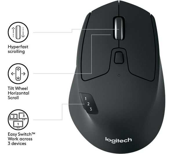 Logitech M720 TRIATHLON Multi-device 跨平台無線滑鼠
