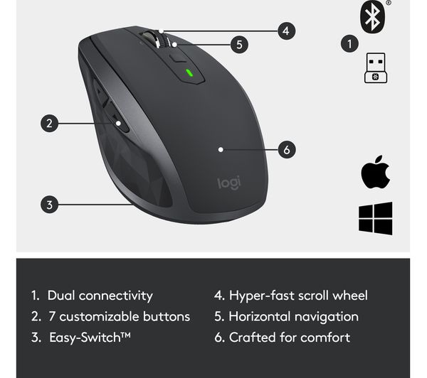 Logitech MX ANYWHERE 2S 無線滑鼠