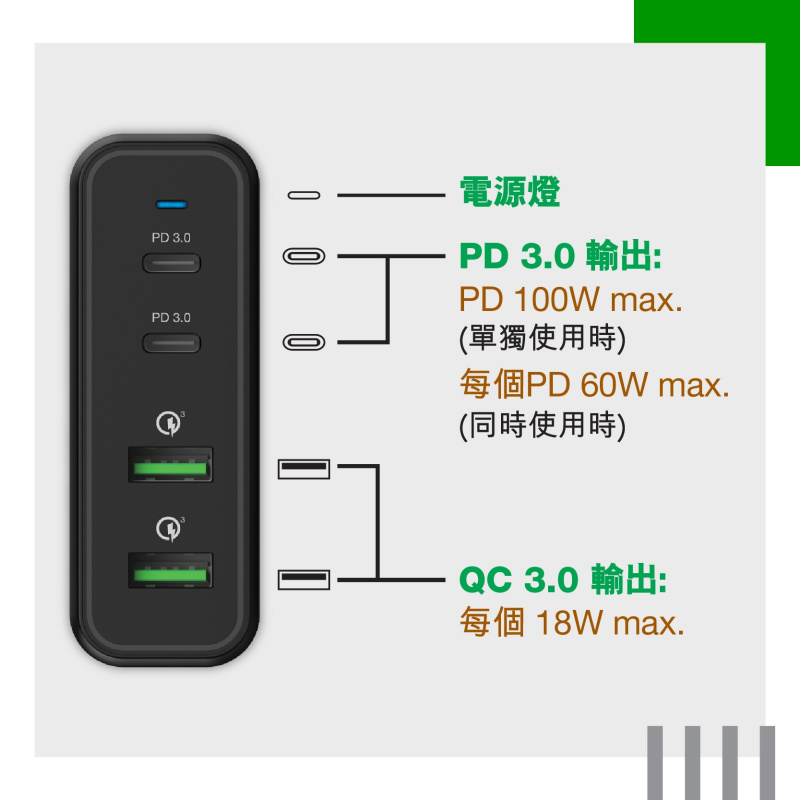 Verbatim 4 Port 100W PD & QC 3.0 USB Charger (66402)