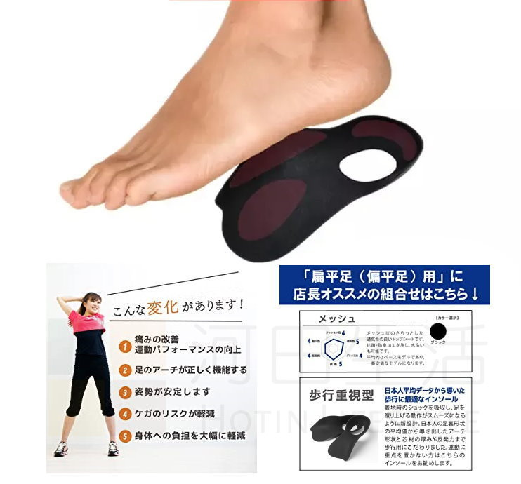 Secintill日本矯扁平足形鞋墊 [2尺寸]