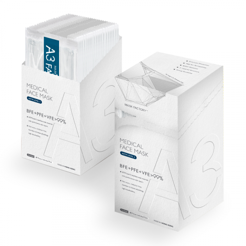 Mask Factory A3 ASTM Level 3 口罩