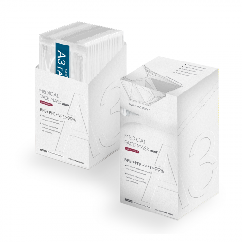 Mask Factory A3 Loop ASTM Level 3 口罩