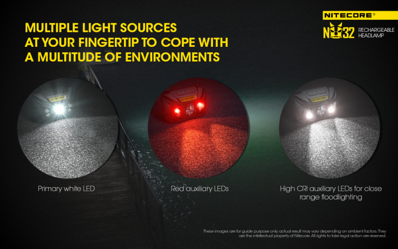 Nitecore NU32 550lm USB充電 白光/紅光/黃光 頭燈
