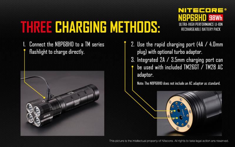 Nitecore NBP68HD 3.7v 27,200mAh TM39 Lite 電池柄 原裝行貨