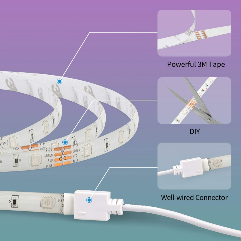 Meross 彩光燈帶組合 5米 MSL320 (送一條5米延長線 及 Meross 智能WiFi插頭 MSS210)