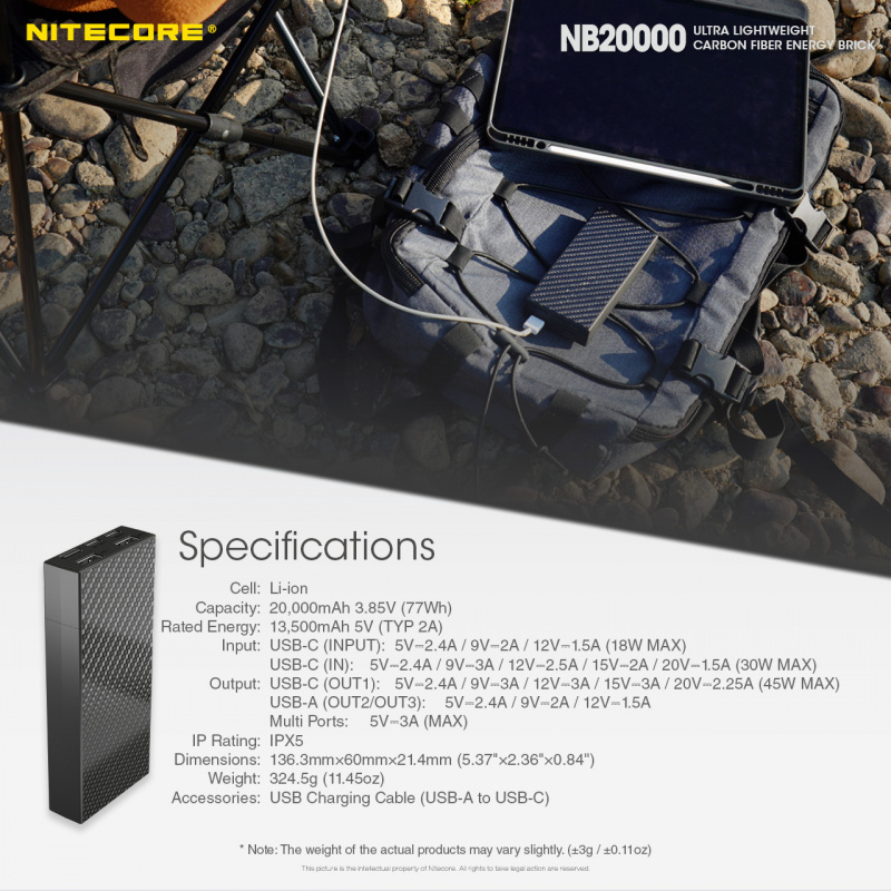 Nitecore NB20000 20000mAh 45w Carbon Power Bank 碳纖防水尿袋