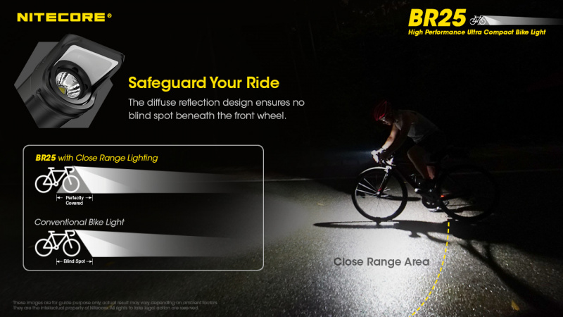 Nitecore BR25 21700 USB-C 充電 單車燈