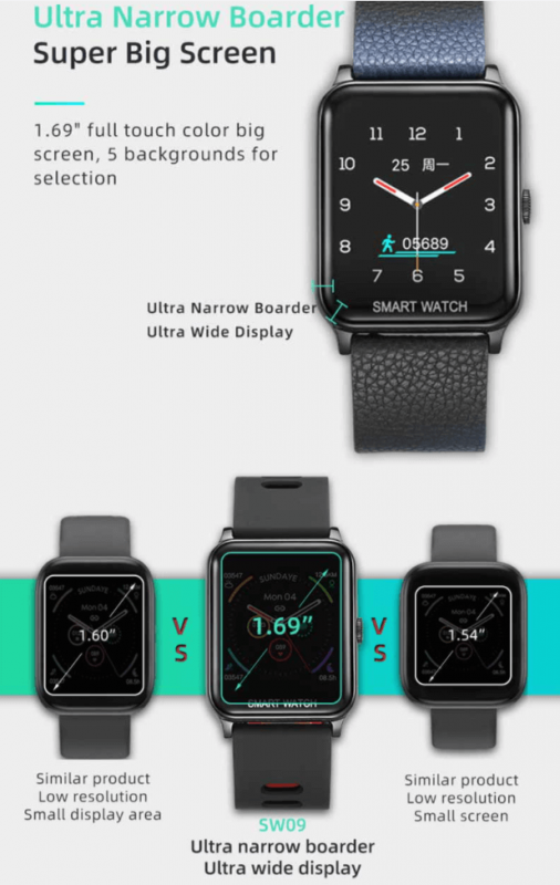 Spovan SW09 無邊際螢幕智能手錶