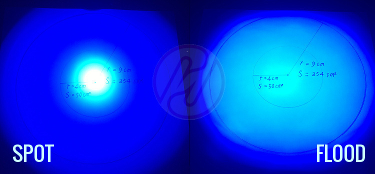 Jaxman U1 Nichia UV 365nm 6w 紫外光電筒