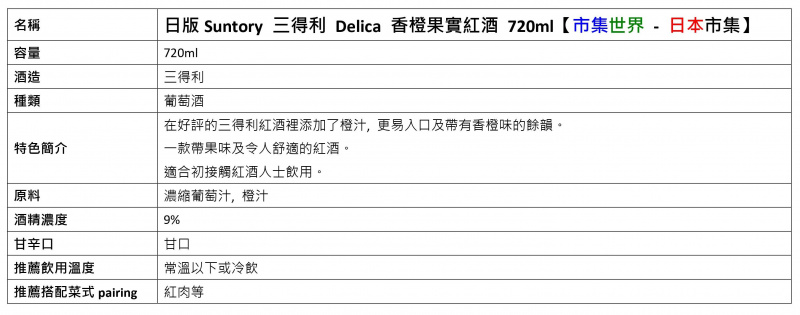 日版Suntory 三得利 Delica 香橙果實紅酒 720ml【市集世界 - 日本市集】