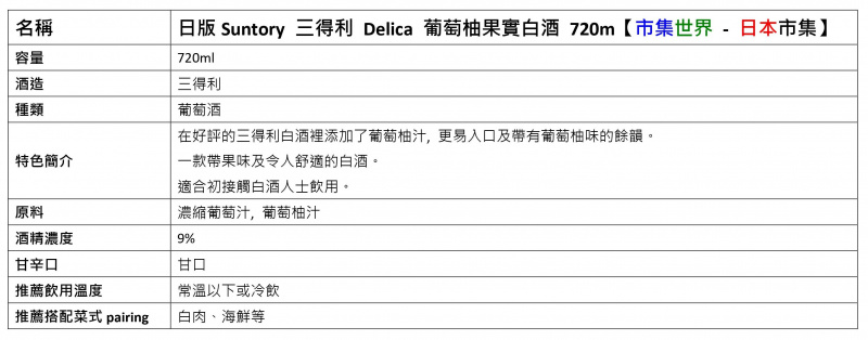 日版Suntory 三得利 Delica 葡萄柚果實白酒 720ml【市集世界 - 日本市集】