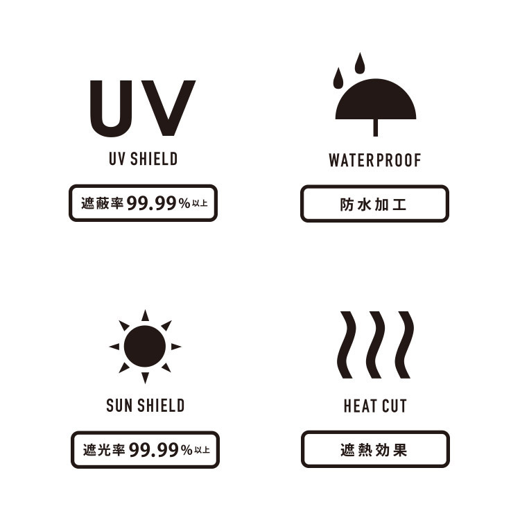 日本W.P.C WPC UV Protection PARASOL 防熱防UV晴雨兼用折疊傘 (801-9236) [6色]