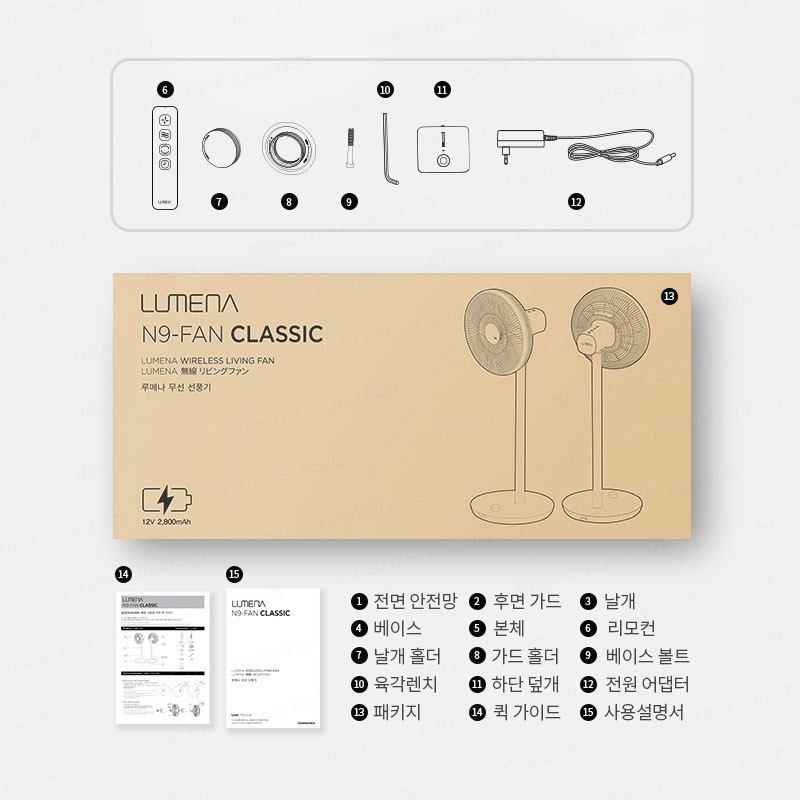 Lumena - N9 Classic 第二代 13" 無線座地風扇【香港行貨】