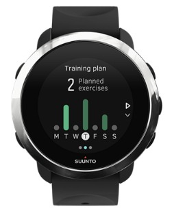 Suunto 3 Fitness 智能健康運動手錶[7色］