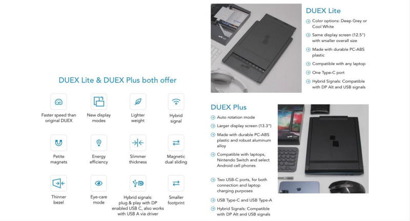 Mobile pixels Duex Plus 13.3” 便攜式顯示器