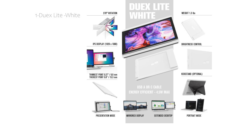 Mobile pixels Duex Lite 12.5” 便攜式顯示器