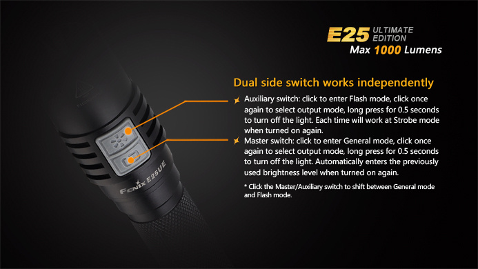Fenix E25 UE Ultimate Edition 2x 14500 / AA LED 電筒