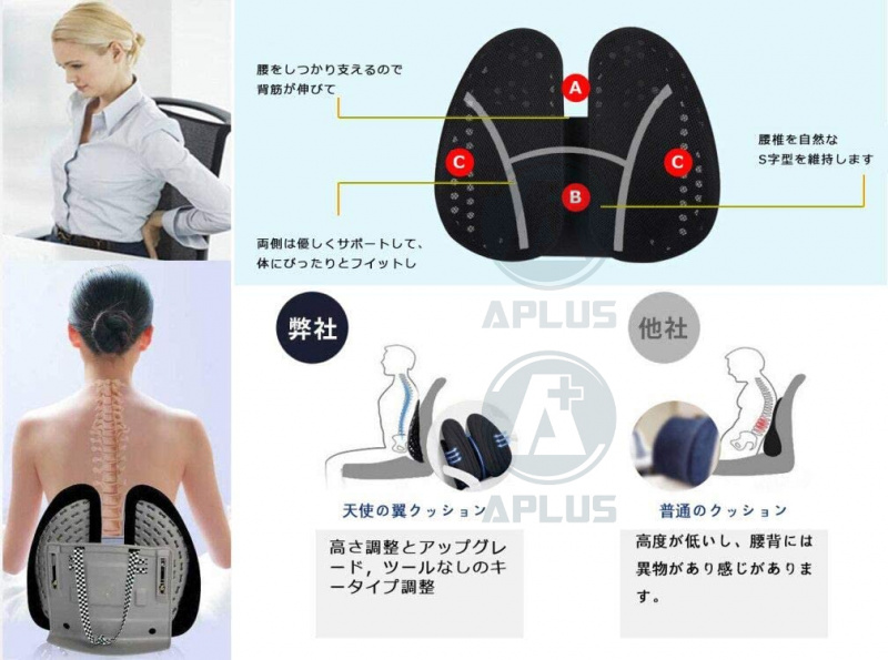 APLUS - 護脊雙翼背墊 |人體工學背墊 |護腰 | 改善坐姿|腰墊