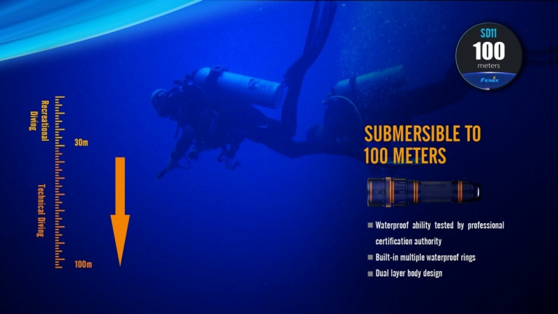 Fenix SD11 白光 紅光 LED 潛水電筒 1000lm 100 米