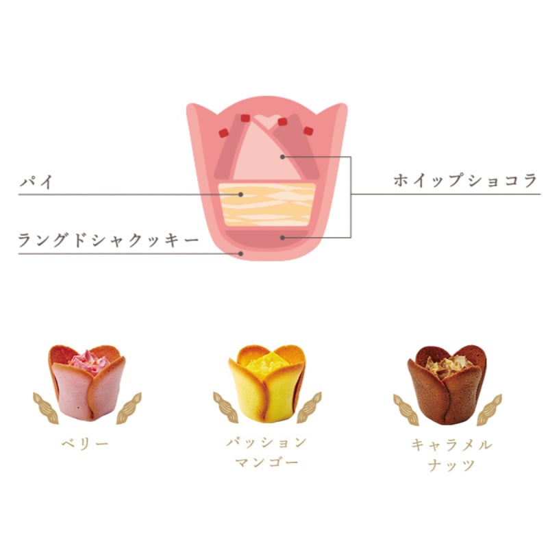 日本Tokyo Tulip Rose 招牌鬱金香玫瑰曲奇餡餅禮盒 (1盒4件)【市集世界 - 日本市集】