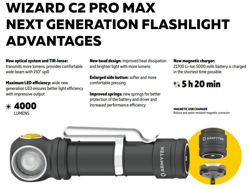Armytek Wizard C2 Pro MAX 磁吸 USB充電 頭燈 / 工作燈