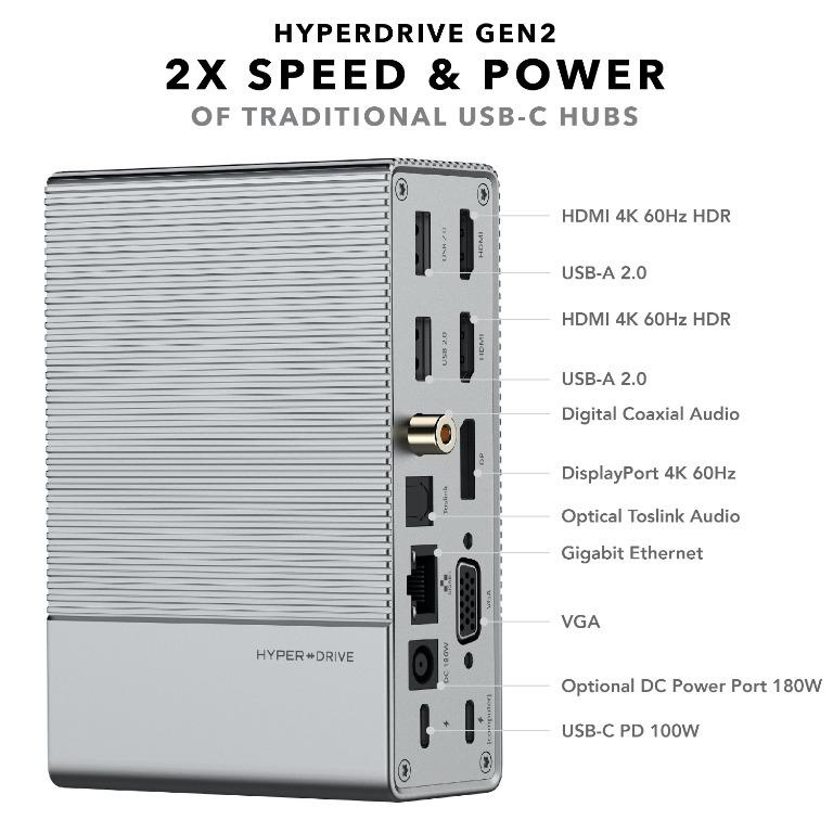 HyperDrive GEN2 18-Port USB-C Hub[其他電腦配件] 【香港行貨保養】