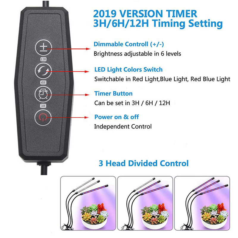 節亮 -LT 三頭LED USB夾子植物生長燈