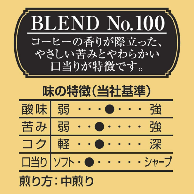 日版KeyCoffee Since1920 No.100 真空包裝 混合咖啡粉VP  200g【市集世界 - 日本市集】