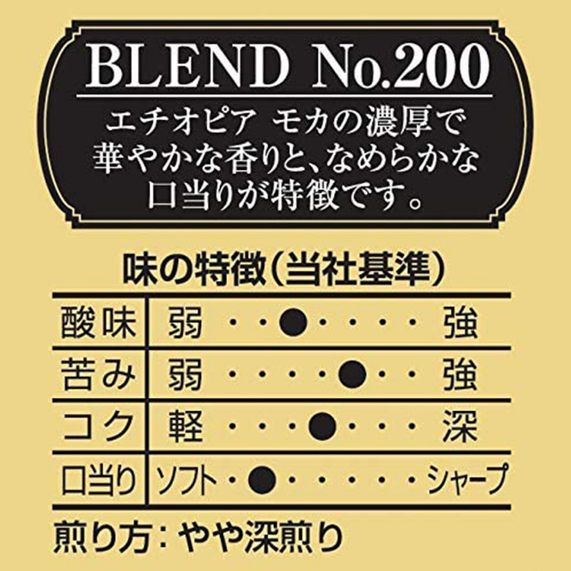 日版KeyCoffee Since2020 No.200 真空包裝 混合咖啡粉VP  200g【市集世界 - 日本市集】