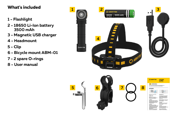 Armytek Wizard C2 Pro 磁吸 USB充電 頭燈 / 工作燈 / 單車燈