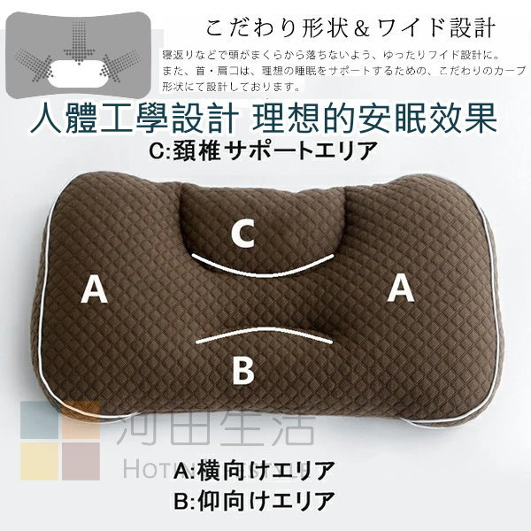 日本 3D高さ自在枕 創新PE填充頸枕 [灰色]