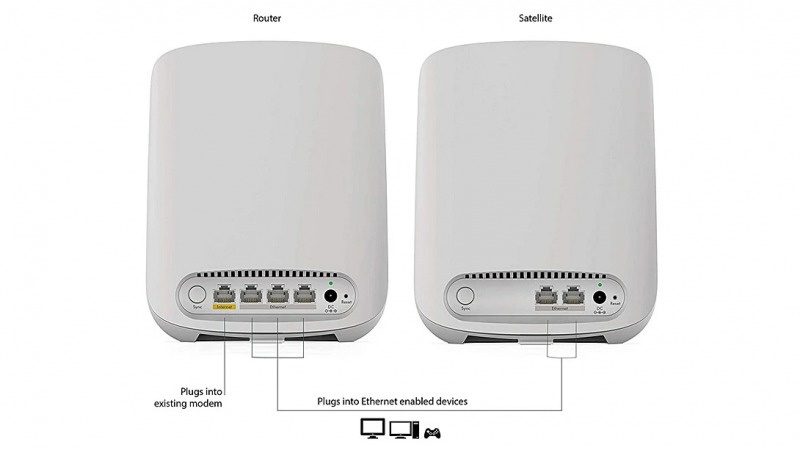 Netgear Orbi RBK352 Mesh WiFi 6 專業級雙頻路由器[2件裝]