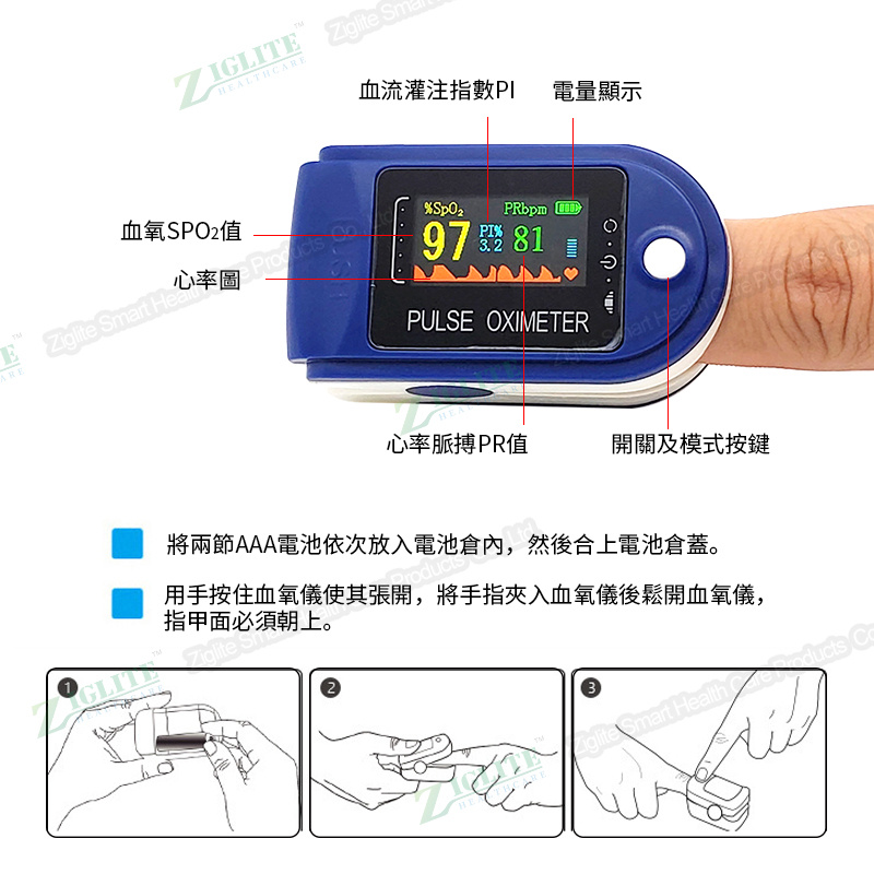 節亮 - FAN-夾指式脈搏血氧儀-測心率/血氧飽和度