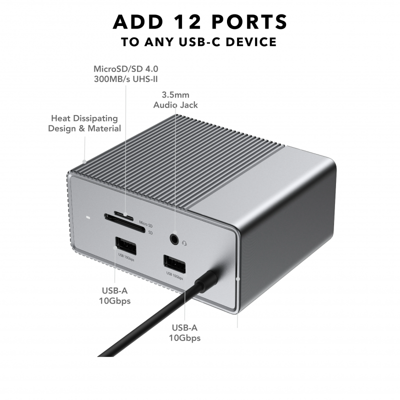 HyperDrive GEN2 12-in-1 USB-C Dock