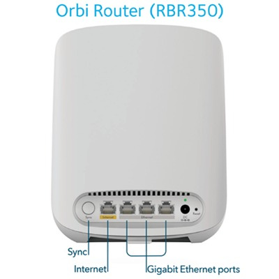 Netgear Orbi RBR350 WiFi 6 Mesh AX1800 雙頻路由器